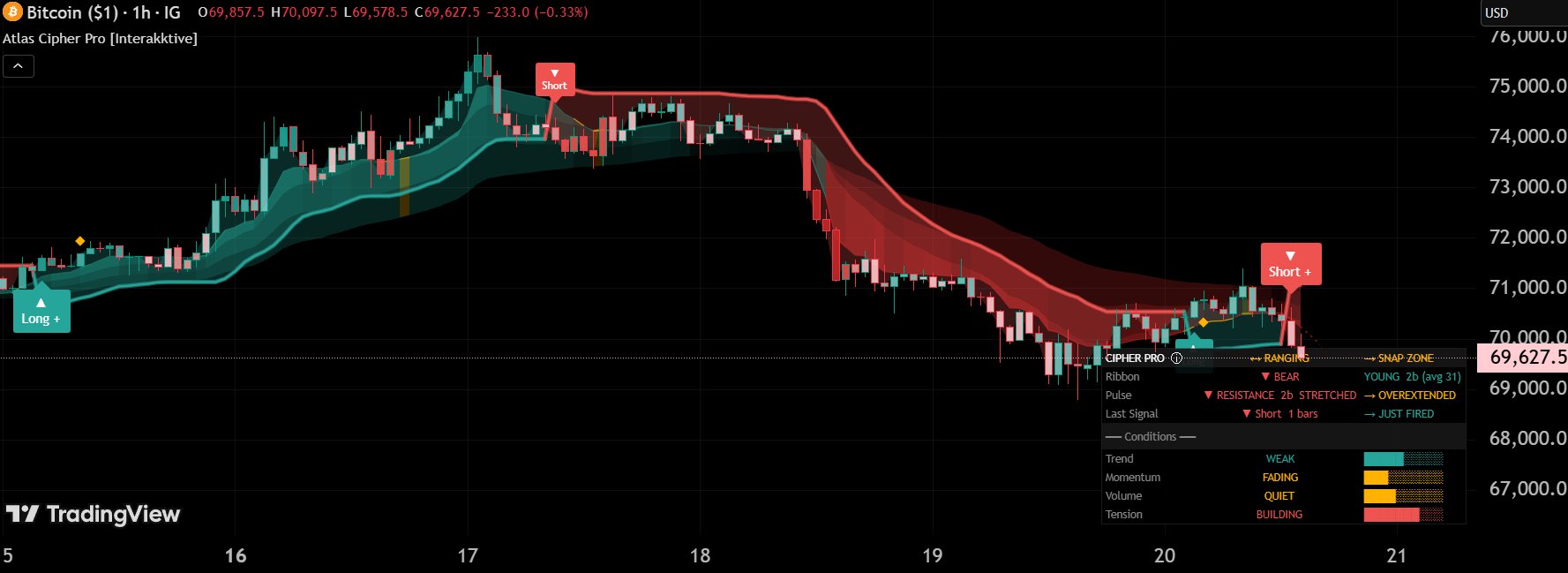 CIPHER PRO screenshot