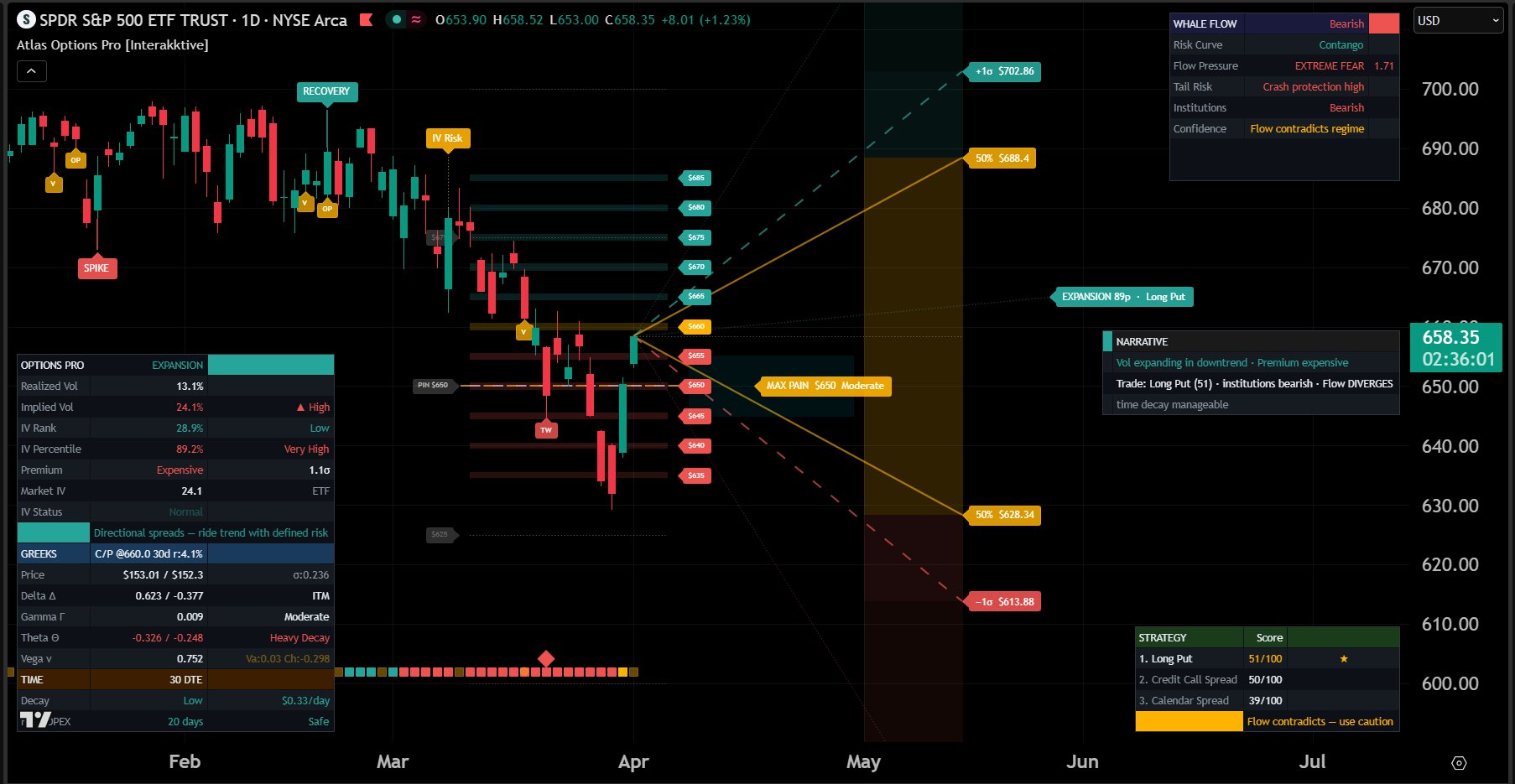 OPTIONS PRO screenshot