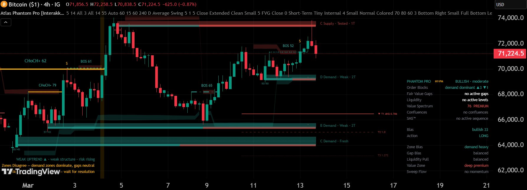 PHANTOM PRO screenshot