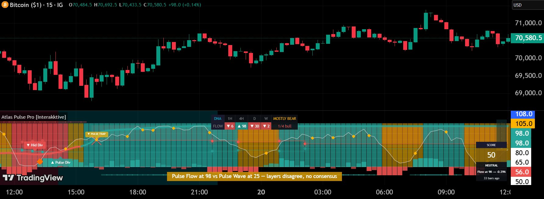 PULSE PRO screenshot