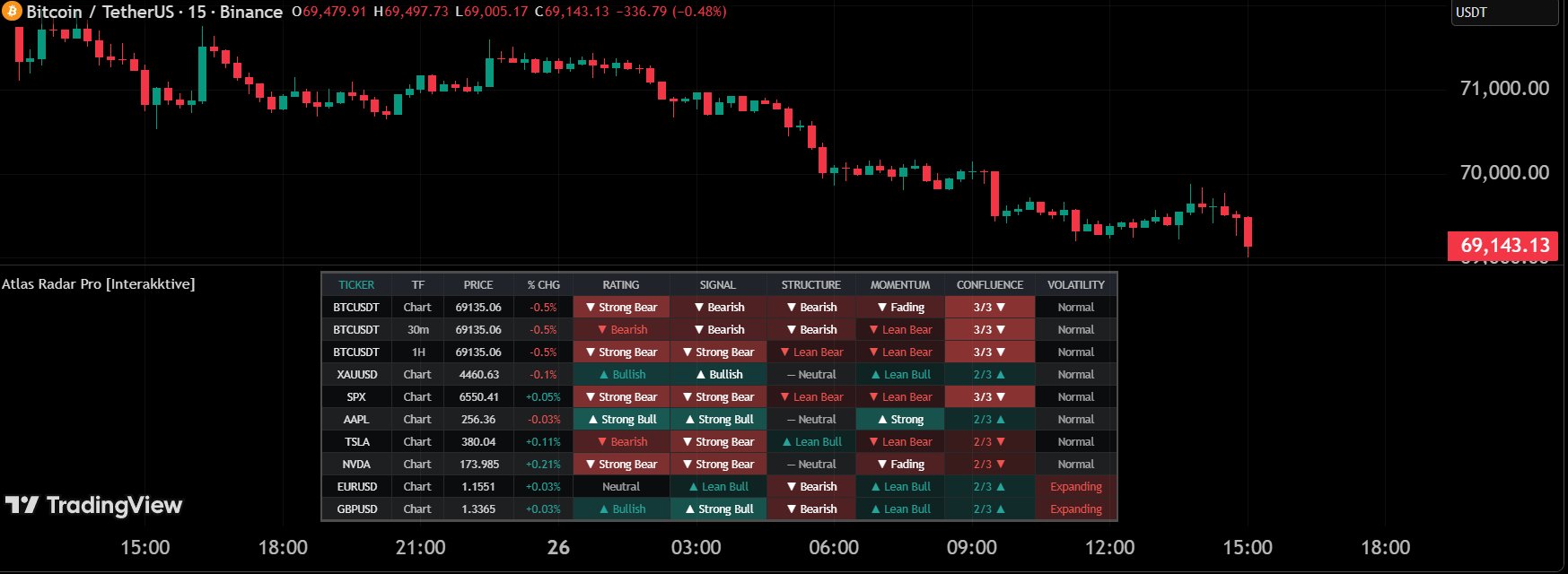 RADAR PRO screenshot